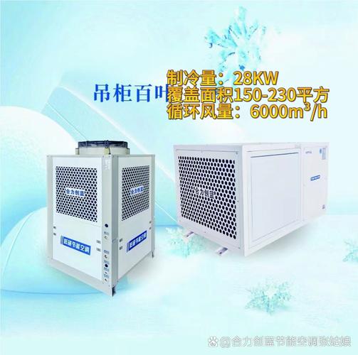 工業(yè)省電空調(diào) 合力創(chuàng)藍(lán)環(huán)保科技成立于 2016 年,公司立足世界
